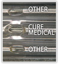 Cure Medical Catheters compared to others.