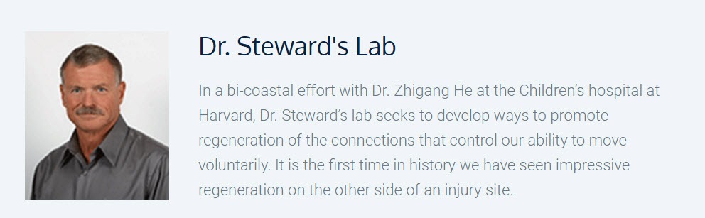 Dr. Oswald Steward