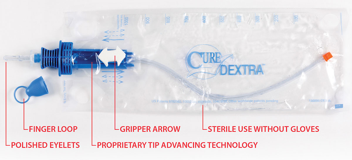 Cure Dextra® Features