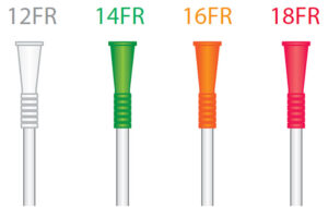 Catheter FR 12 to 18 Size Guide